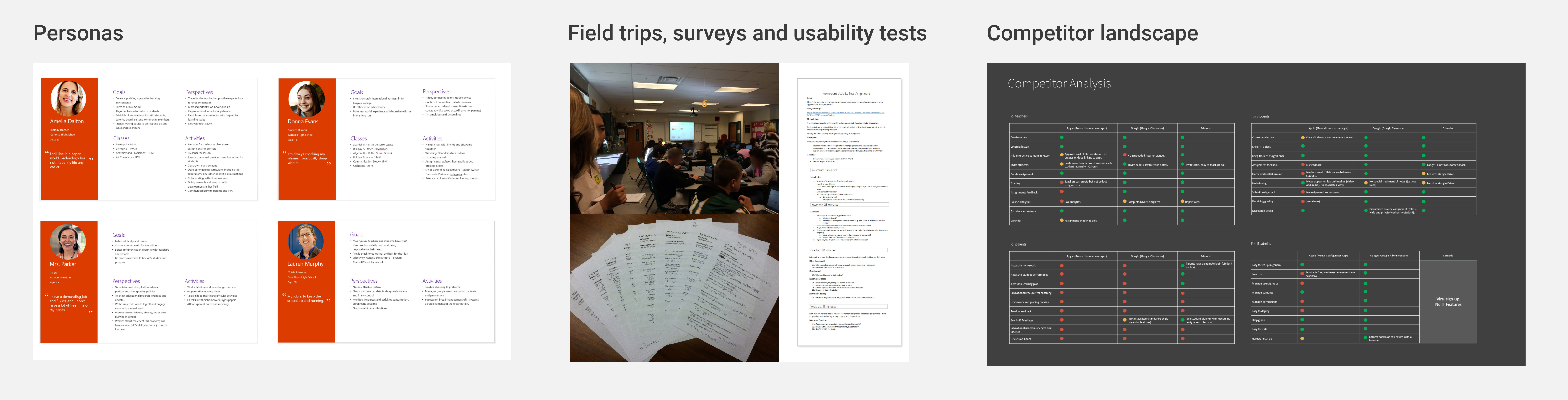 Micorosft Classroom research - Dannielle Dan